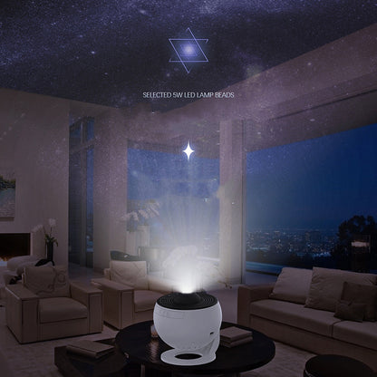 12-in-1 Planetarium Projector – Explore the Universe from Home