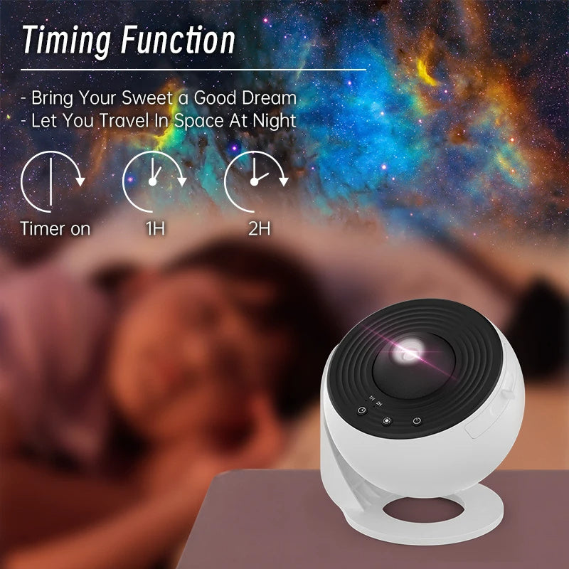 12-in-1 Planetarium Projector – Explore the Universe from Home